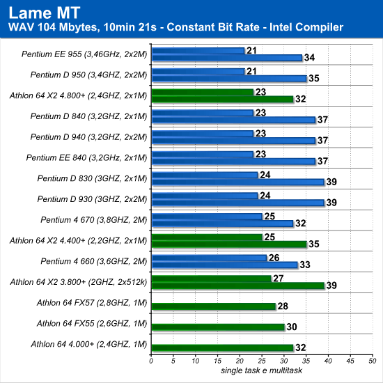lame_mt.png (78620 bytes)