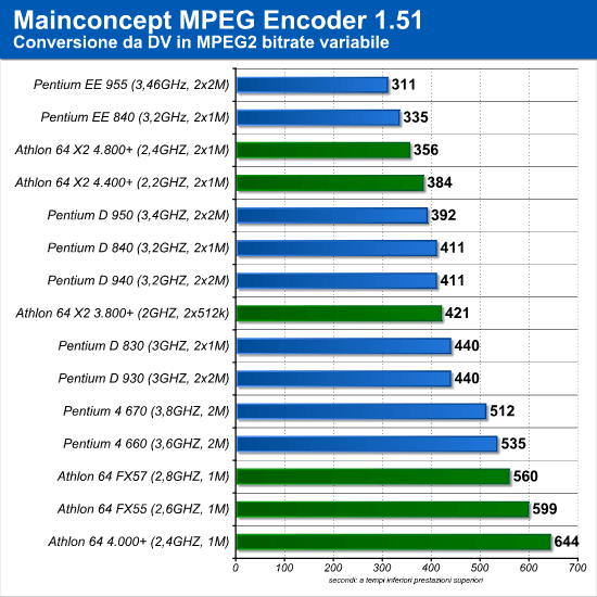 mainconcept.png (70031 bytes)