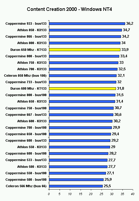 content_creation_2000.gif (8112 byte)