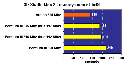 3d_max_piccolo.gif (4249 byte)