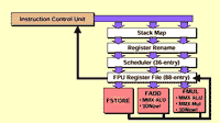 cpu_5.gif (3224 byte)