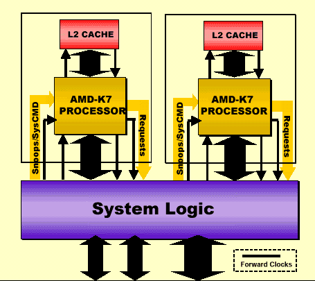 cpu_6_big.gif (15631 byte)