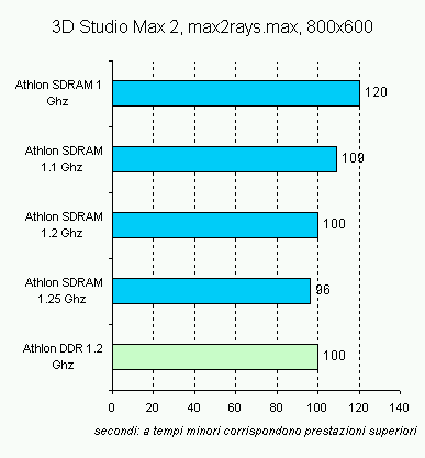 3dmax.gif (4255 byte)