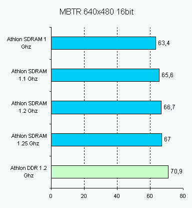 mbtr_640.gif (3336 byte)