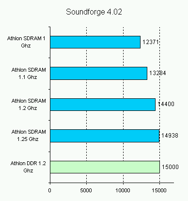 soundforge.gif (3401 byte)