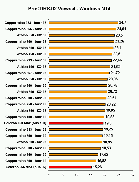 viewperf_1.gif (7545 byte)