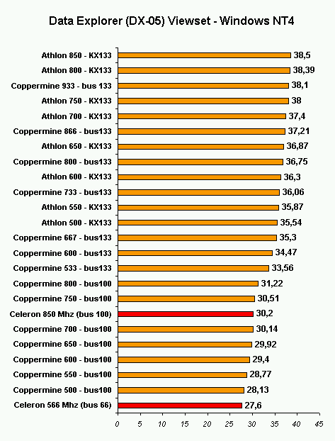 viewperf_3.gif (7762 byte)