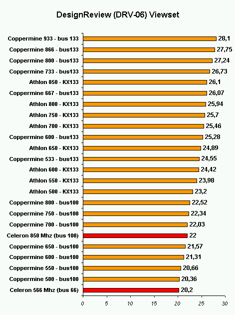 viewperf_4.gif (7644 byte)