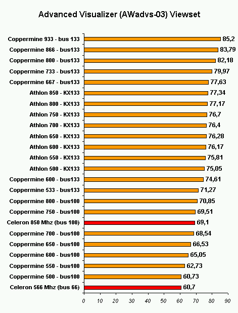 viewperf_5.gif (7799 byte)