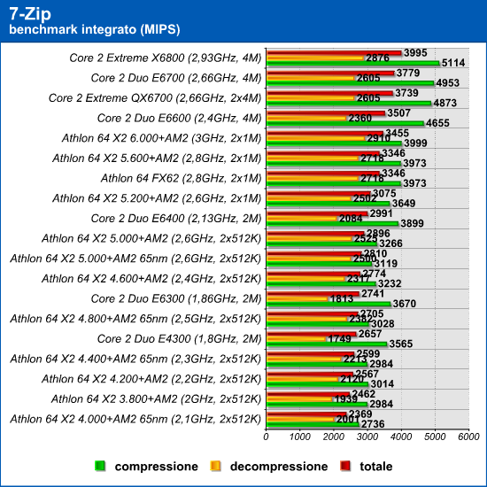 7zip.png (90347 bytes)