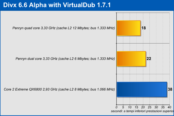 divx.png (30145 bytes)