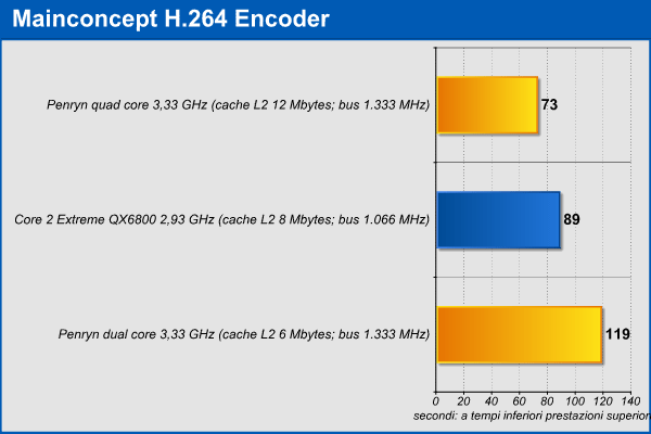 mainconcept.png (28572 bytes)