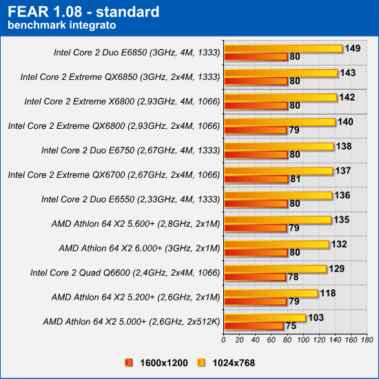 fear_1.png (84143 bytes)