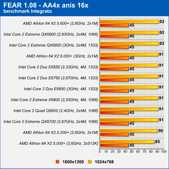 fear_2.png (85431 bytes)