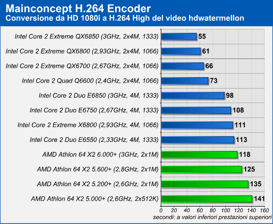 mainconcept.png (73159 bytes)