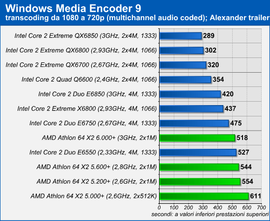 windows_media_encoder.png (75023 bytes)