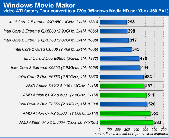 windows_movie_maker.png (76445 bytes)