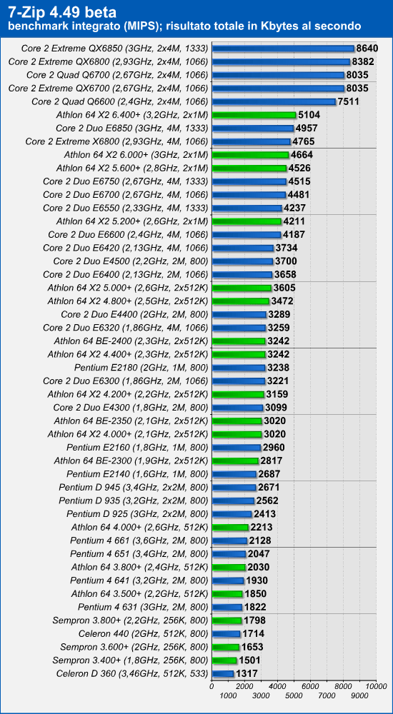 7zip.png (98605 bytes)