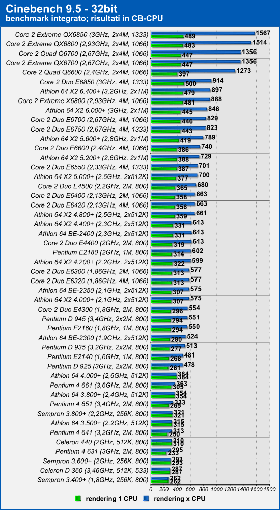 cinebench.png (86014 bytes)