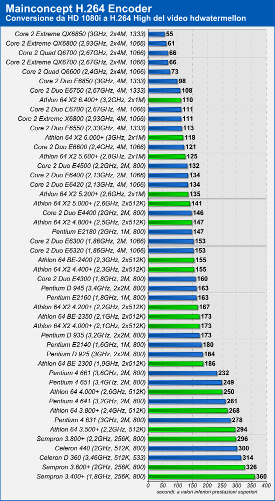 mainconcept.png (73159 bytes)