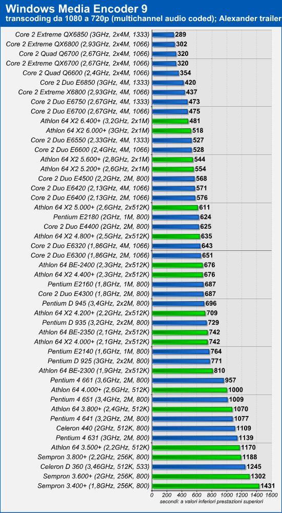 windows_media_encoder.png (75023 bytes)