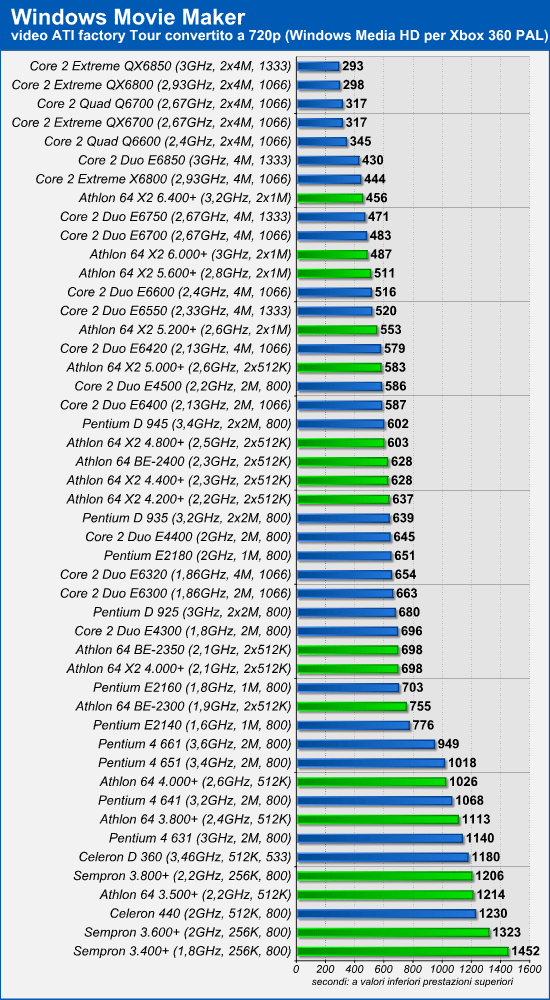 windows_movie_maker.png (76445 bytes)