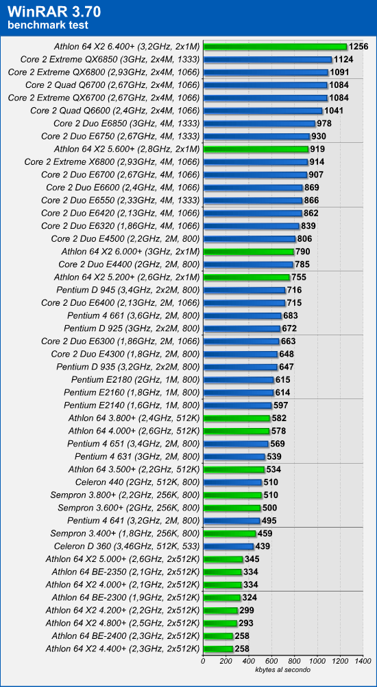 winrar.png (69776 bytes)