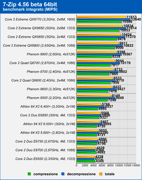 7zip.png (90085 bytes)