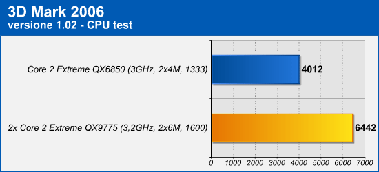 3dmark.png (20623 bytes)