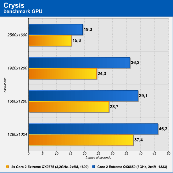 crysis.png (37583 bytes)