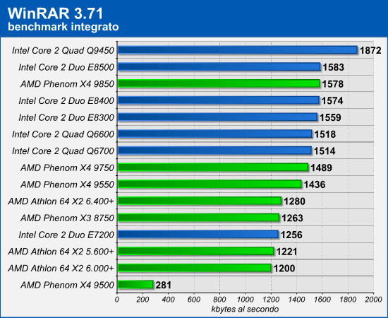 winrar.png (63841 bytes)