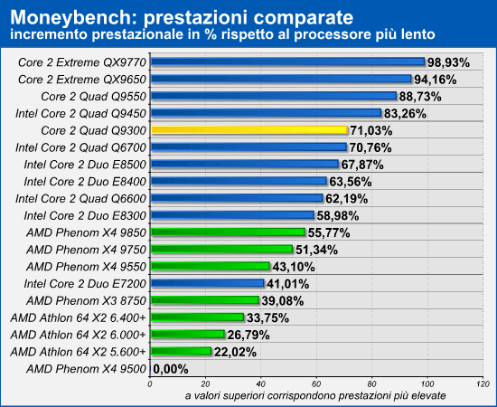 moneybench_1.png (69368 bytes)