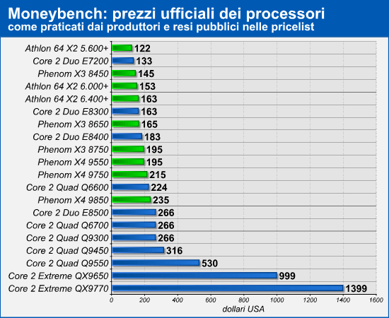 moneybench_3.png (70339 bytes)