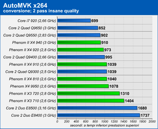 automvk.png (42745 bytes)