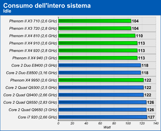 consumo_1.png (59594 bytes)