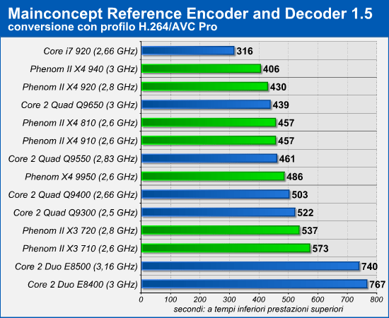 mainconcept.png (45451 bytes)