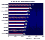 3dmarkmax_voodoo2.gif (2429 byte)