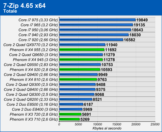 7zip_3.png (76385 bytes)