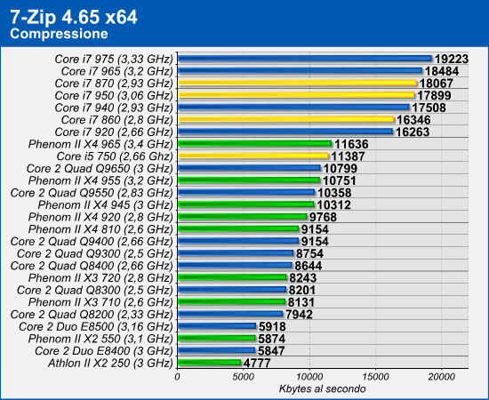 7zip_1.png (76554 bytes)