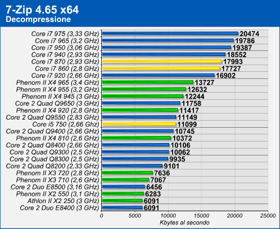 7zip_2.png (76048 bytes)
