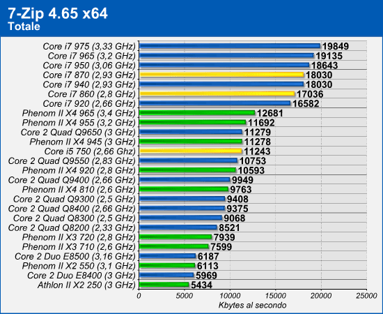 7zip_3.png (76385 bytes)