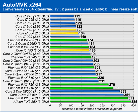 automvk.png (71740 bytes)