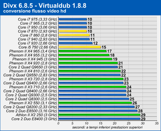 divx.png (74695 bytes)