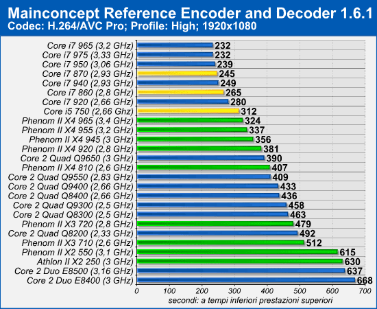 mainconcept.png (81153 bytes)