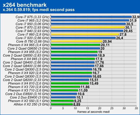 x264_2.png (79066 bytes)
