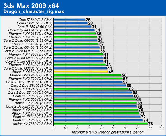 3dsmax.png (74844 bytes)