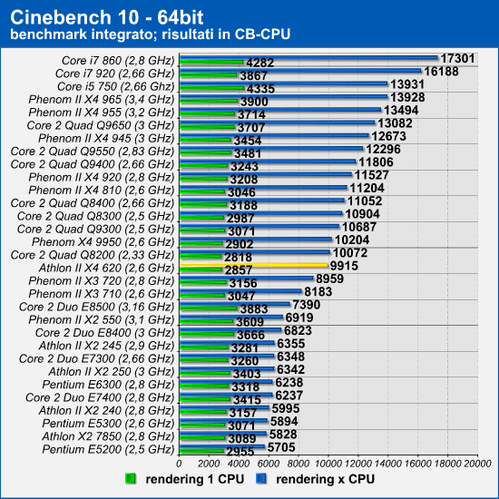 cinebench.png (112217 bytes)