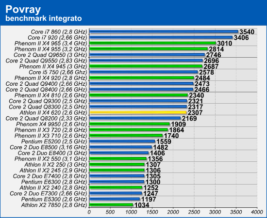 povray.png (77923 bytes)