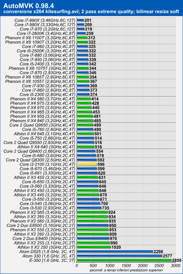 automvk.png (92314 bytes)