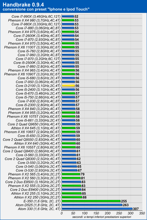 handbrake.png (108725 bytes)